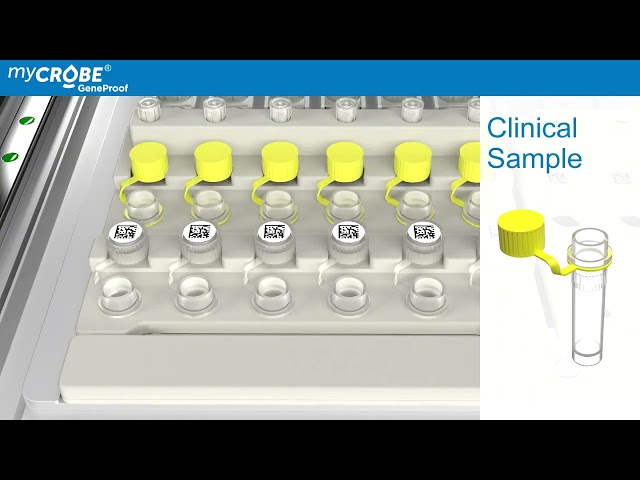 Geneproof - myCROBE® Fully Automatized System